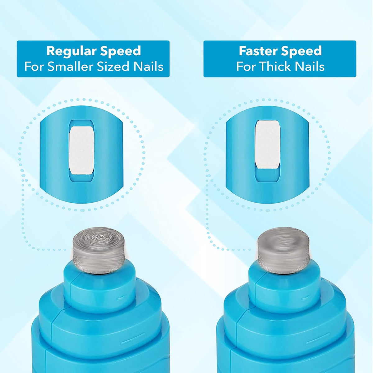 Dog Nail Grinder with 2-Speed Motor, Low Quiet Noise Electric Pet Trimmer for Safe Paw Grooming, Rechargeable and Portable Nail File for Large Dogs, Small Puppies and Cats
