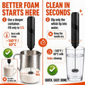Portable Milk Frother Handheld