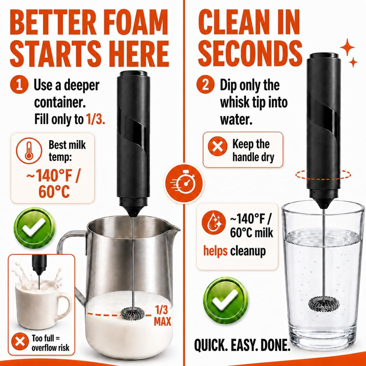 Portable Milk Frother Handheld