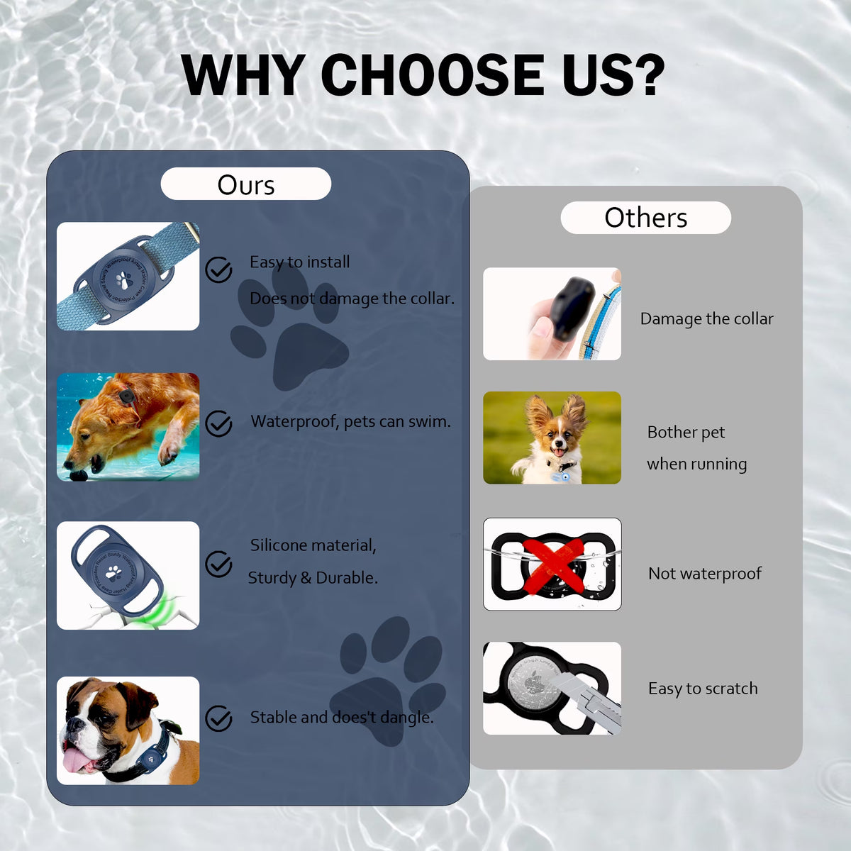 Airtag Dog Collar Holder, [1 Pack] Waterproof Airtag Case for Dog Collar, TPU & Silicone Full Body Covered Anti-Lost Apple Air Tag Collar Holder Airtag Case for Pet Collar Backpack, Navyblue