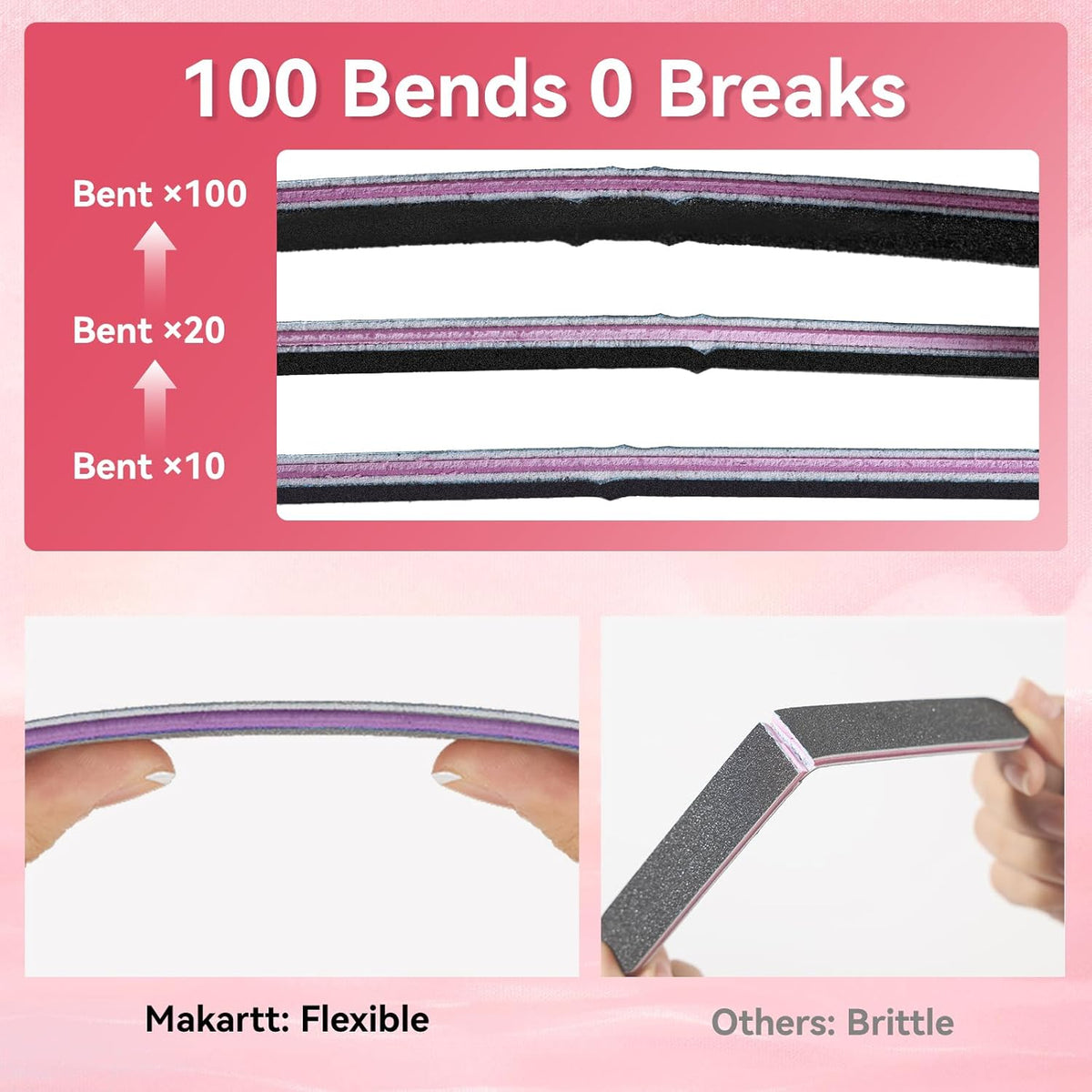 Makartt Nail Files 100/180 Grit - 10Pcs Double Sides Black