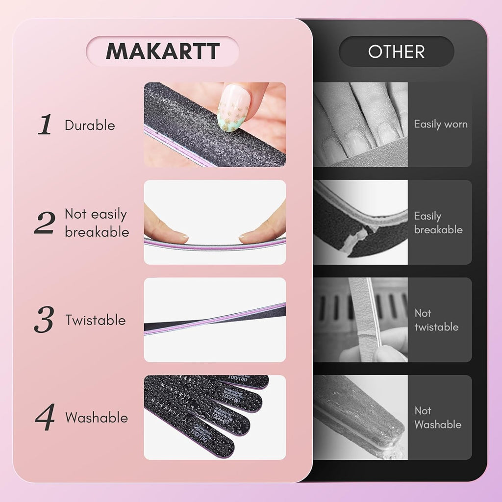 Makartt Nail Files 100/180 Grit - 10Pcs Double Sides Black