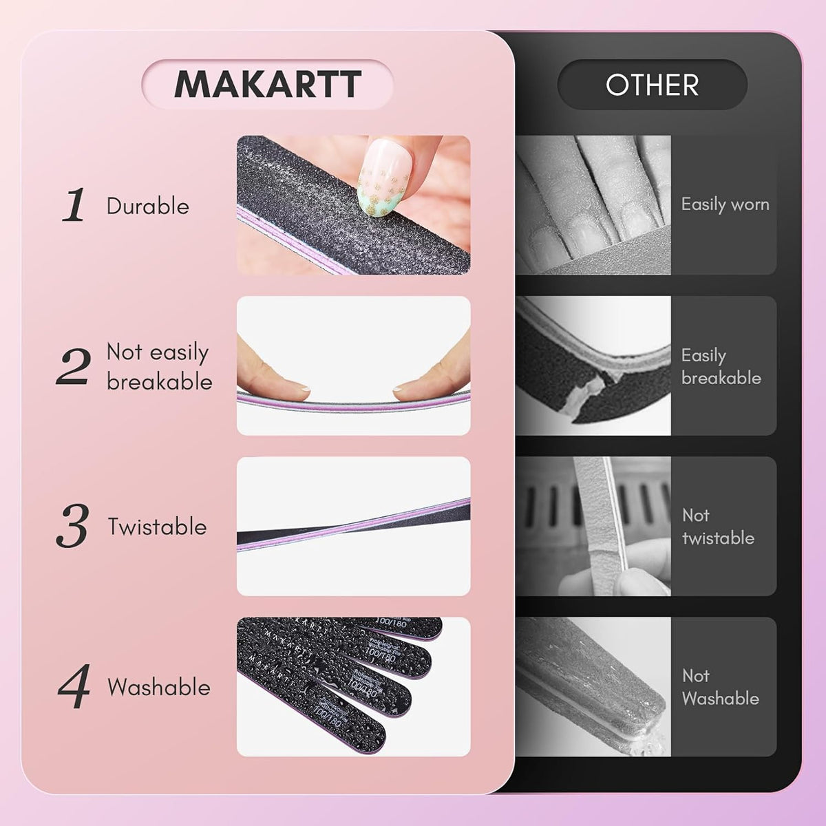 Makartt Nail Files 100/180 Grit - 10Pcs Double Sides Black